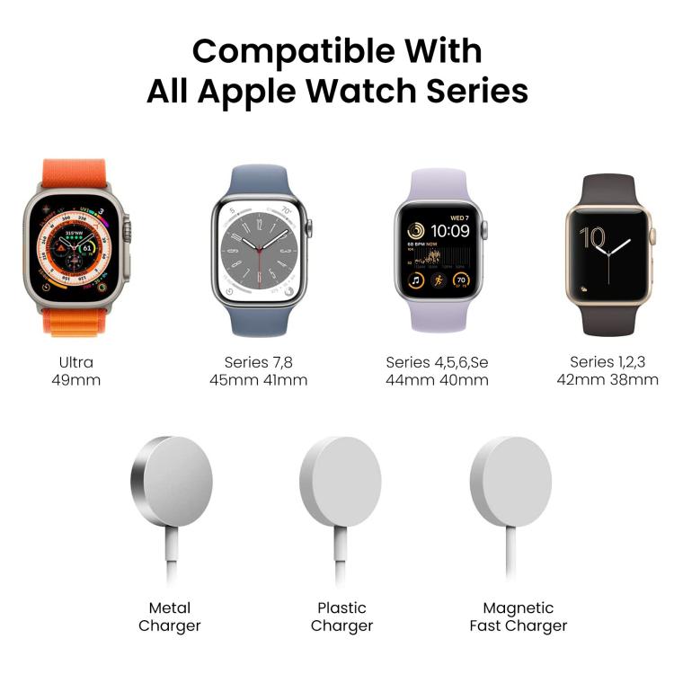 For Apple Watch AhaStyle DD05 Silicone Mini Charging Stand, Without Charger(Pink) - Charger / Holder by AhaStyle | Online Shopping South Africa | PMC Jewellery | Buy Now Pay Later Mobicred