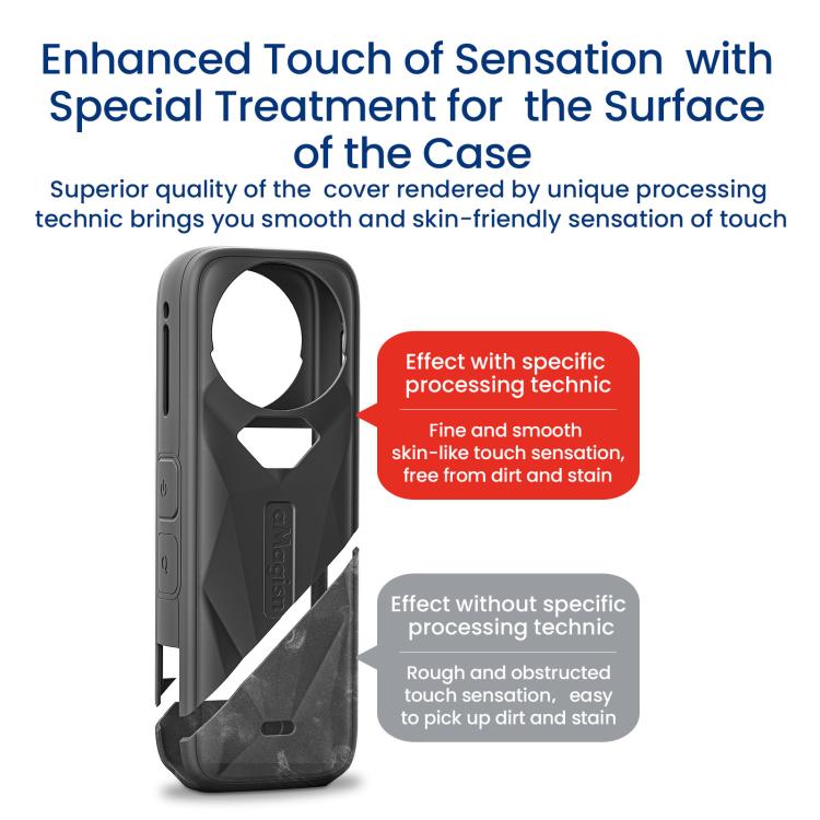 aMagisn Body Case+Lens Cap For Insta360 X5 Action Camera Protective Accessories Black - free shipping - PMC Jewellery - Order now!
