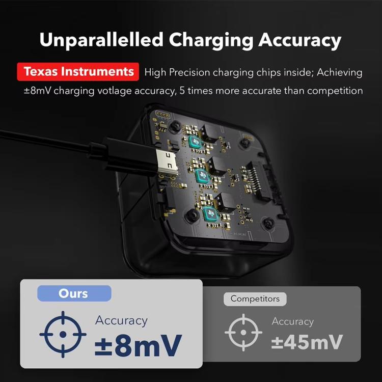 For GoPro HERO13 Black Triple Battery Charger Smart Charging Dock With OLED Display(Transparent Black)