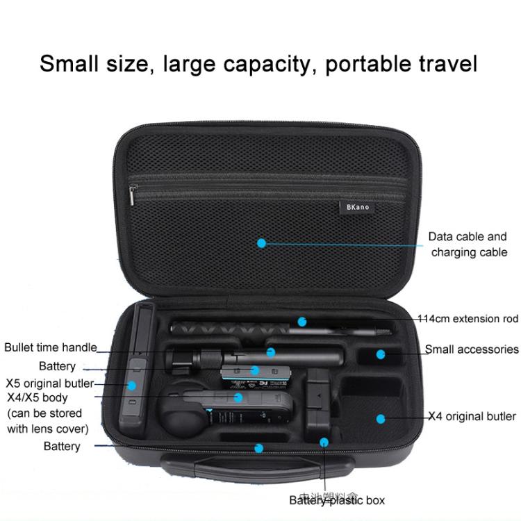 For Insta360 X5 /X4 BKANO Large Capacity Shoulder Bag Portable Handbag(Gray)