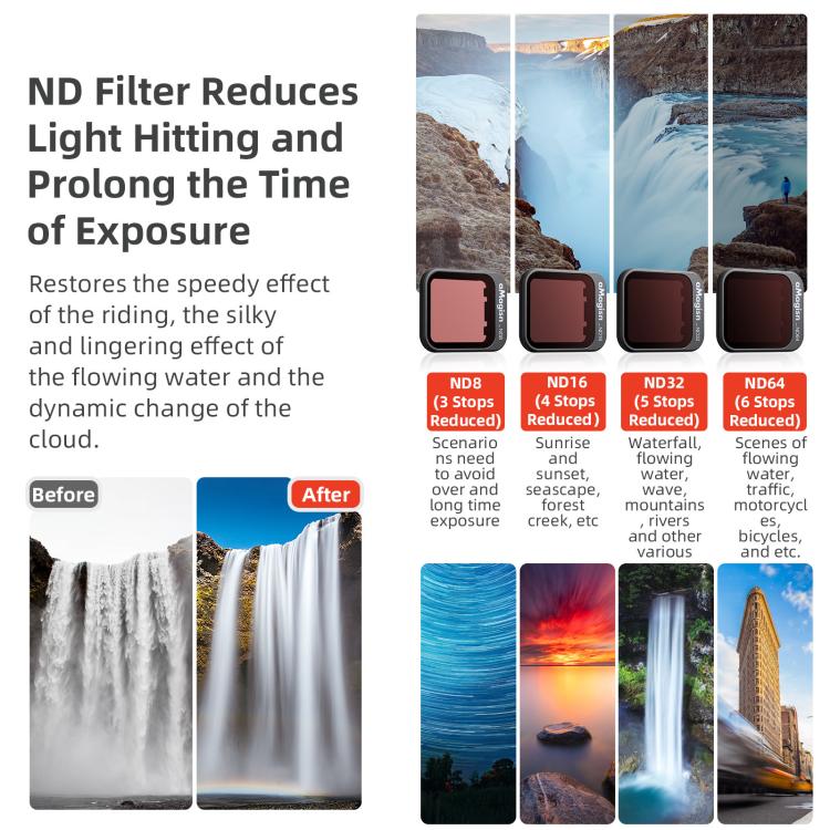 For DJI Flip aMagisn Filter Lens Accessories, Spec: CPL