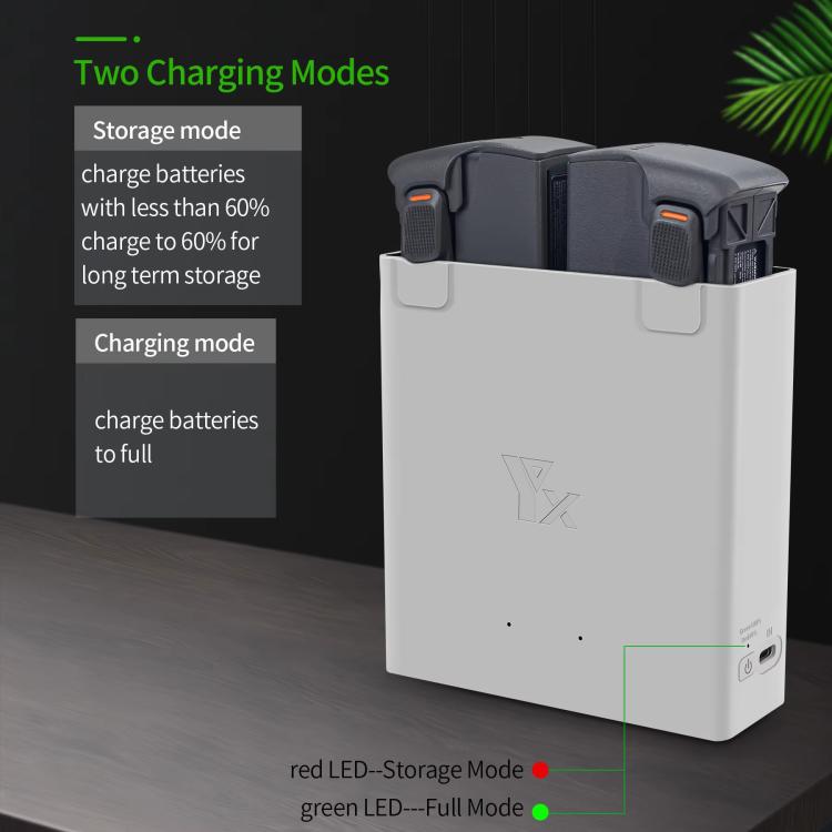For DJI Avata 2 YX Dual-Channel Battery Charging Hub Smart Maintenance Station(Gray)