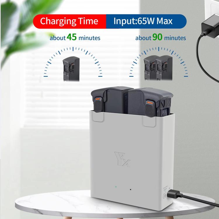 For DJI Avata 2 YX Dual-Channel Battery Charging Hub Smart Maintenance Station(Gray)