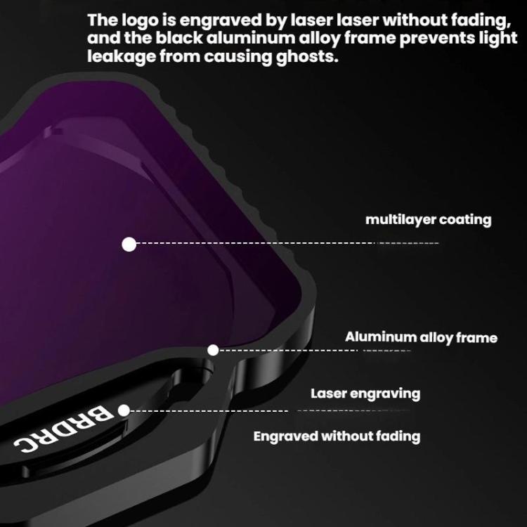 For DJI Avata 2 BRDRC Aluminum Frame Filter Accessories, Specification: ND16