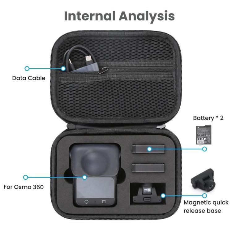 For DJI Osmo 360 Standard Combo PU Leather Carrying Case Portable Waterproof Protective Storage Bag(Black) - free shipping - PMC Jewellery - Order now!