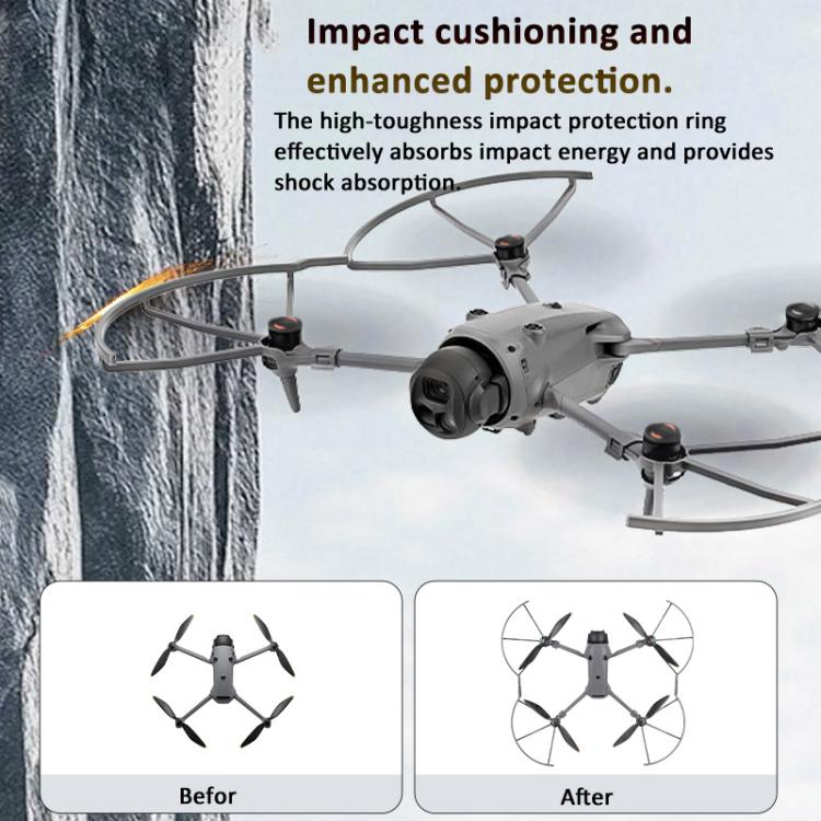 For DJI Mavic 4 Pro BRDRC Propeller Guard Anti-Collision Protection Frame(Gray) - free shipping - PMC Jewellery - Order now!