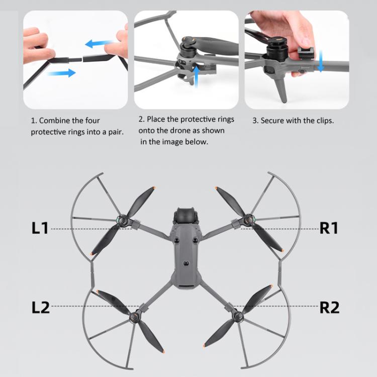 For DJI Mavic 4 Pro BRDRC Propeller Guard Anti-Collision Protection Frame(Gray) - free shipping - PMC Jewellery - Order now!