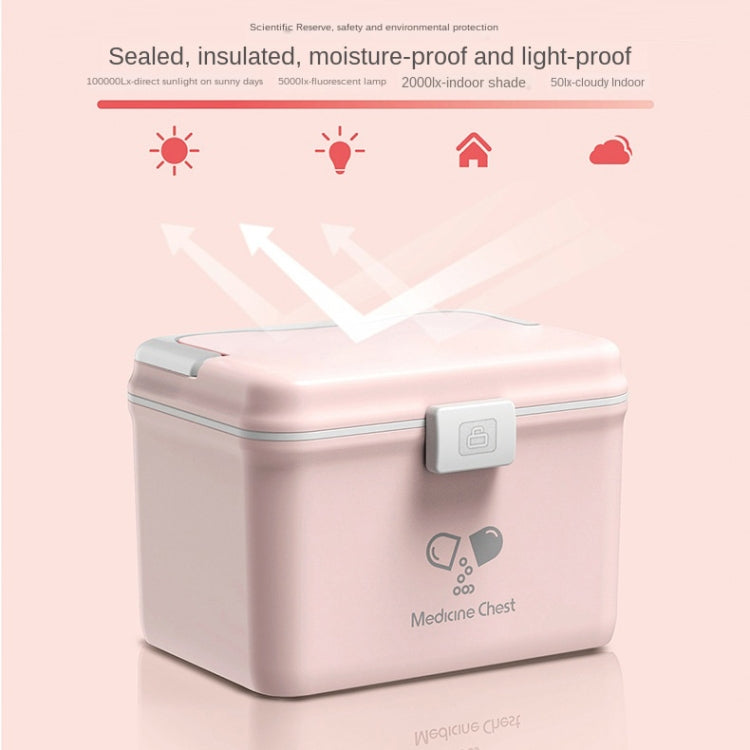 Jinlongxing 9659 Mini Household Plastic Portable Medicine Storage Box, Size:21x15x15.3cm(Blue)