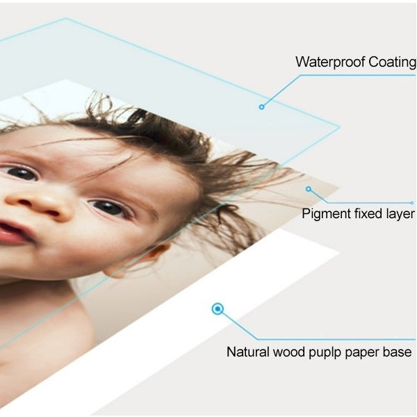 100 PCS 6 Inch Inkjet Printing Paper Photo Paper Color Single-Sided Coated Printing Highlight Water-resistant Luminous Paper