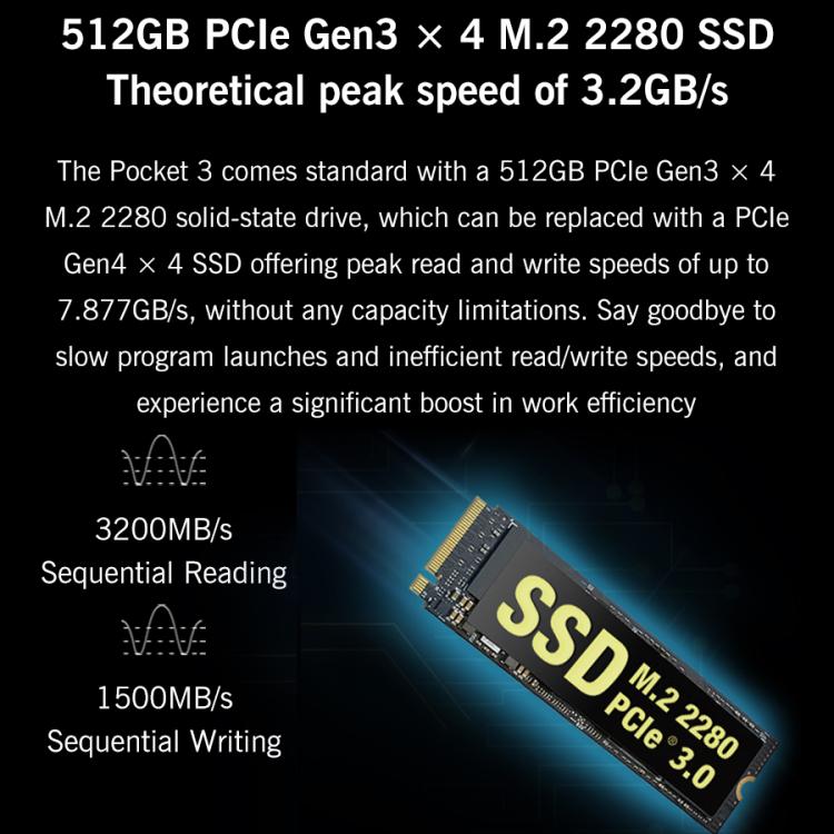 GPD Pocket 3 Handheld PC, 16GB+512GB, 8 inch Windows 11 Home Intel Core i3-1125G4, EU Plug - free shipping - PMC Jewellery - Order now!