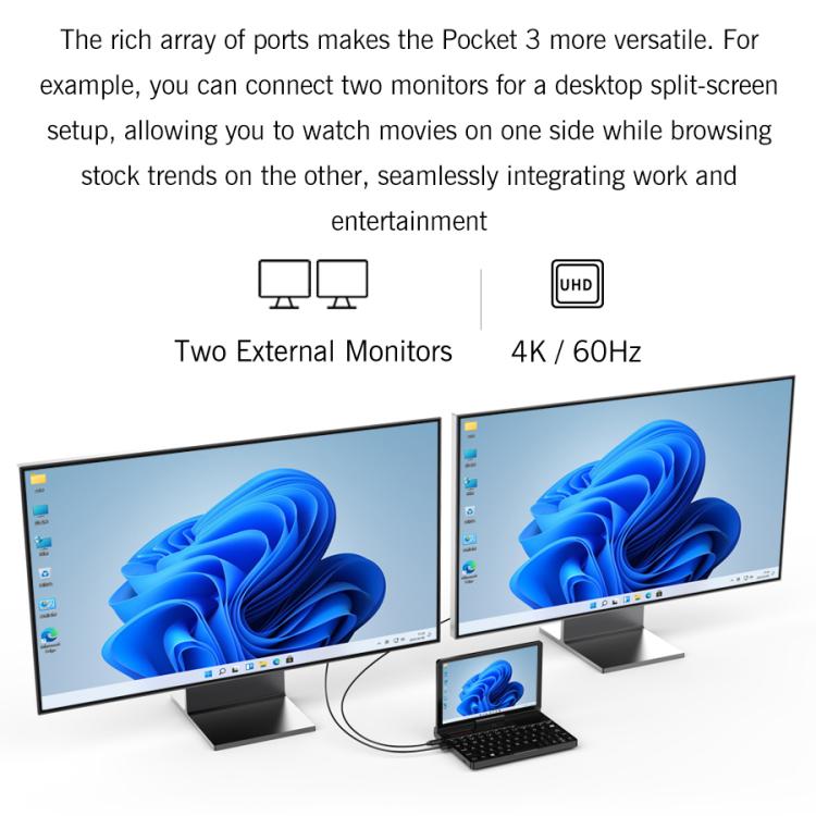 GPD Pocket 3 Handheld PC, 16GB+512GB, 8 inch Windows 11 Home Intel Core i3-1125G4, EU Plug - free shipping - PMC Jewellery - Order now!
