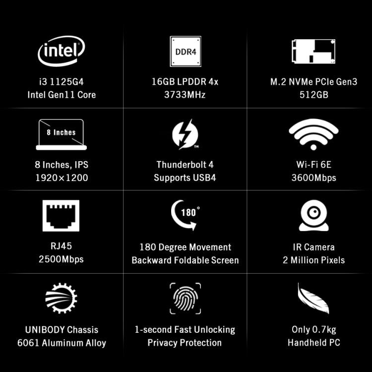 GPD Pocket 3 Handheld PC, 16GB+512GB, 8 inch Windows 11 Home Intel Core i3-1125G4, EU Plug - free shipping - PMC Jewellery - Order now!