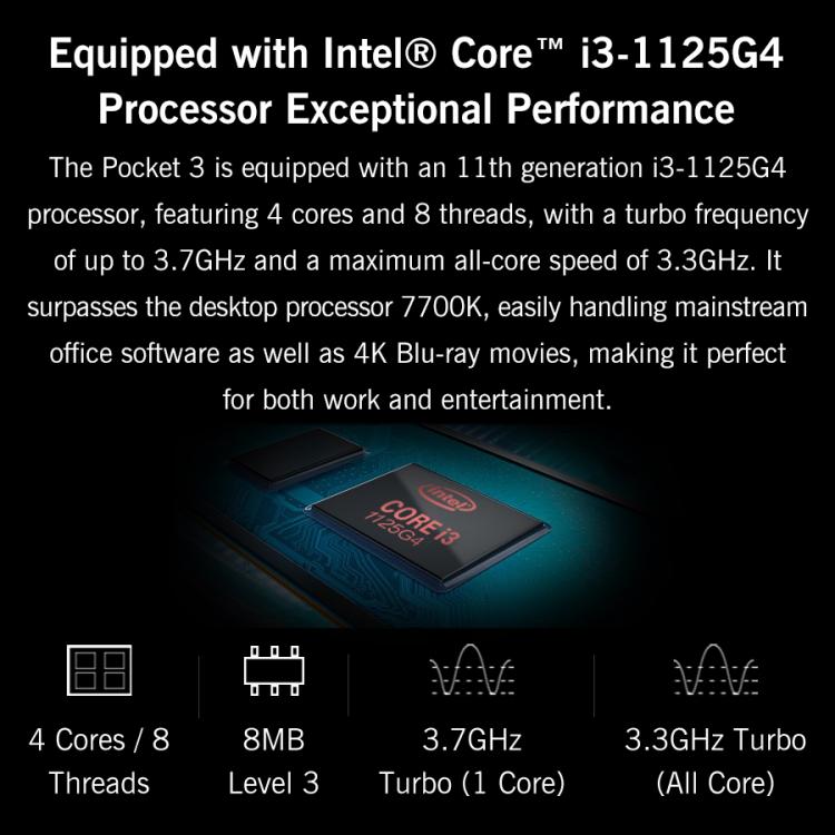 GPD Pocket 3 Handheld PC, 16GB+512GB, 8 inch Windows 11 Home Intel Core i3-1125G4, EU Plug - free shipping - PMC Jewellery - Order now!