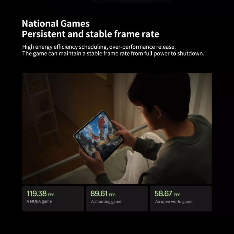 OnePlus Pad 11.61 inch Tablet PC, 12GB+512GB, ColorOS 15.0 Dimensity 8350 Octa Core (Green)