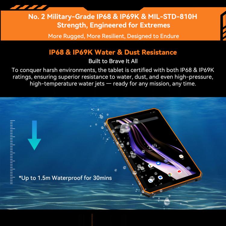Blackview Active 5 4G Rugged Tablet, 8GB+128GB, 8.68 inch Android 15 Unisoc UMS9230E T615 Octa Core, Global Version with Google Play (Orange) - free shipping - PMC Jewellery - Order now!