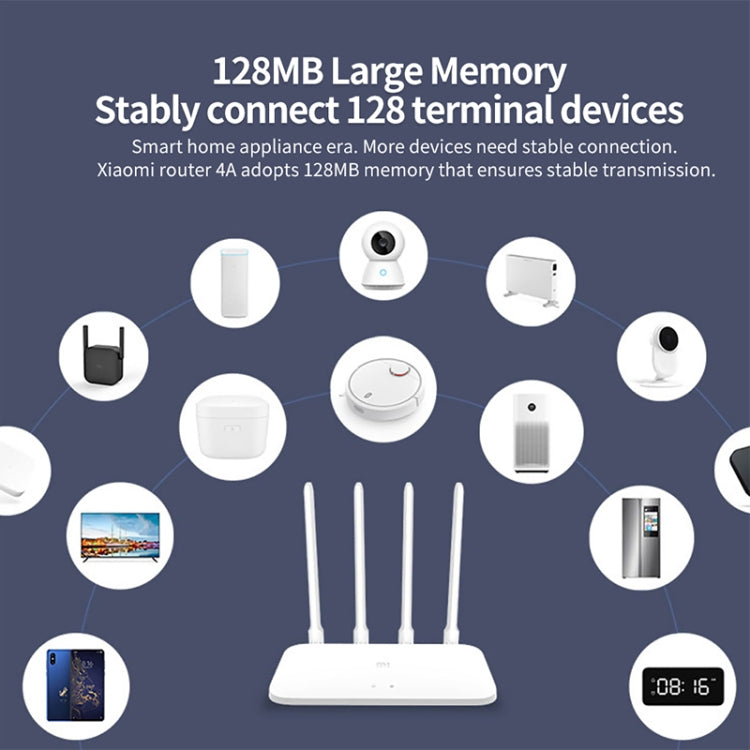 Original Xiaomi WiFi Router 4A Smart APP Control AC1200 1167Mbps 128MB 2.4GHz & 5GHz Dual-core CPU Gigabit Ethernet Port Wireless Router Repeater with 4 Antennas, Support Web & Android & iOS, US Plug(White)