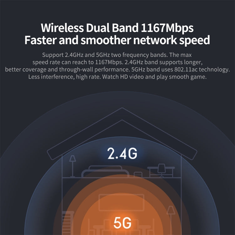 Original Xiaomi WiFi Router 4A Smart APP Control AC1200 1167Mbps 128MB 2.4GHz & 5GHz Dual-core CPU Gigabit Ethernet Port Wireless Router Repeater with 4 Antennas, Support Web & Android & iOS, US Plug(White)