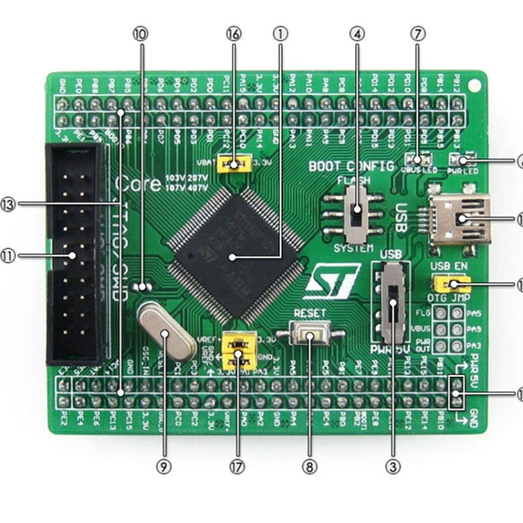 Waveshare Core103V, STM32F1 Core Board