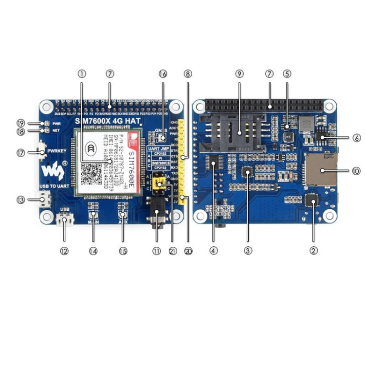 Waveshare 4G / 3G / 2G / GSM / GPRS / GNSS HAT for Raspberry Pi, LTE CAT4, for Southeast Asia, West Asia, Europe, Africa - free shipping - PMC Jewellery - Order now!
