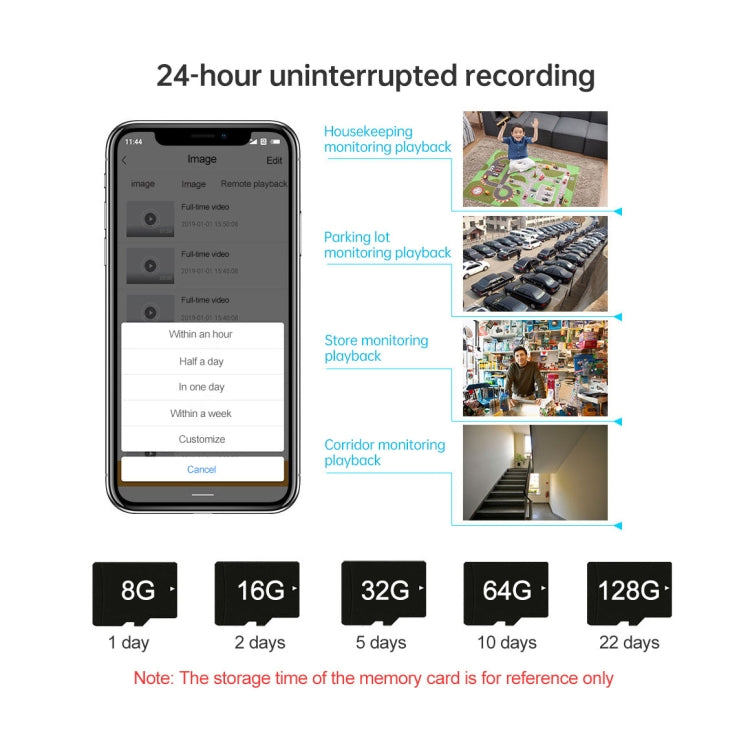 Sricam SP028 1080P HD Outdoor PTZ Camera, Support Two Way Audio / Motion Detection / Humanoid Detection / Color Night Vision / TF Card, AU Plug - Wireless Camera by Sricam | Online Shopping South Africa | PMC TechLife
