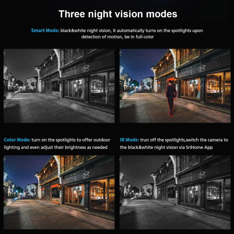 Sricam SP028 1080P HD Outdoor PTZ Camera, Support Two Way Audio / Motion Detection / Humanoid Detection / Color Night Vision / TF Card, AU Plug
