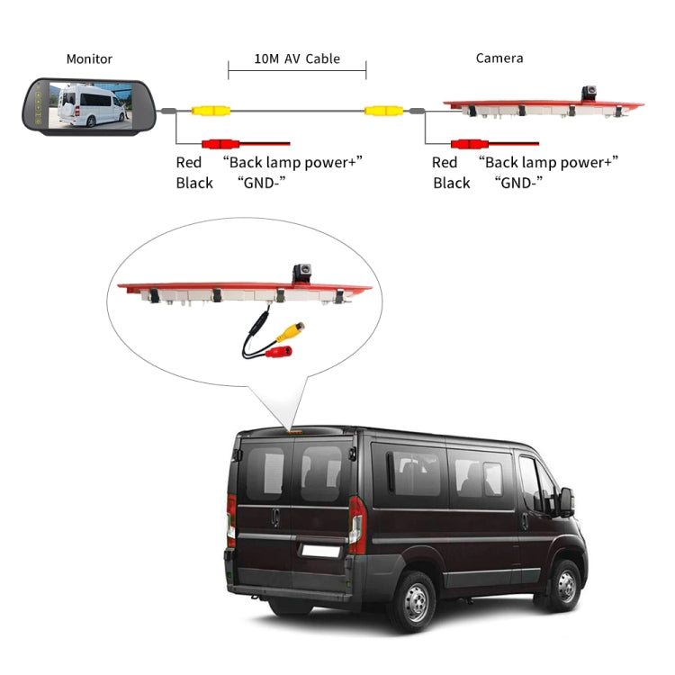 PZ468 Car Water-resistant 170 Degree Brake Light View Camera + 7 inch Rearview Monitor for Mercedes-Benz Vito 2016