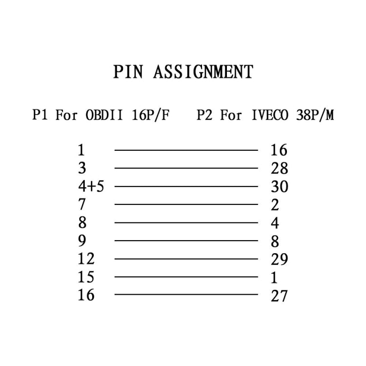 38Pin to 16Pin Truck OBD2 Conversion Cable OBDII Diagnostic Adapter Cable for Iveco - free shipping - PMC TechLife - Order now!