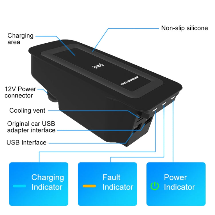 HFC-1010 Car Qi Standard Wireless Charger 10W Quick Charging for Volvo S60 2020-2022, Left and Right Driving