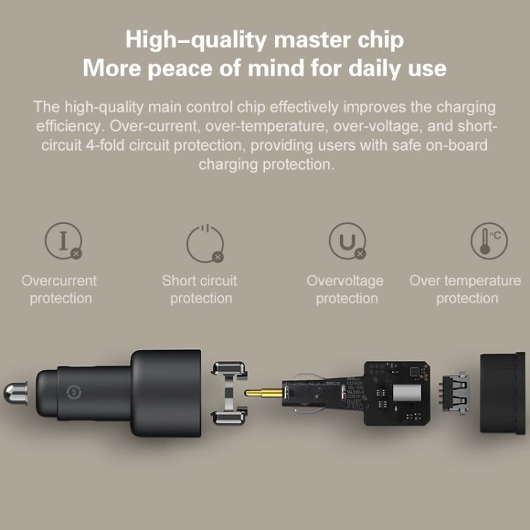 Original Xiaomi CC07ZM 100W Dual Ports USB + USB-C / Type-C Car Charger Fast Charging Version 1A1C - free shipping - PMC Jewellery - Order now!