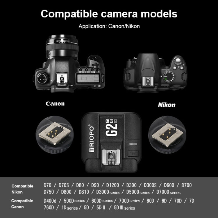 TRIOPO G2 Wireless Flash Trigger 2.4G Receiving / Transmitting Dual Purpose TTL High-speed Trigger for Nikon Camera - free shipping - PMC Jewellery - Order now!