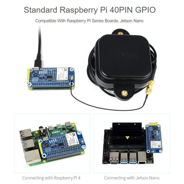 Waveshare ZED-F9P GPS-RTK HAT Centimeter Level Accuracy Multi-Band RTK Differential GPS Module for Raspberry Pi - free shipping - PMC Jewellery - Order now!