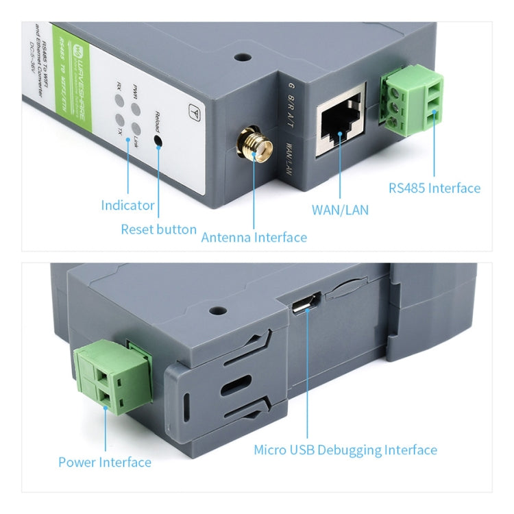Waveshare Rail-Mount Serial Server RS485 to WIFI/Ethernet Module, Modbus MQTT Gateway