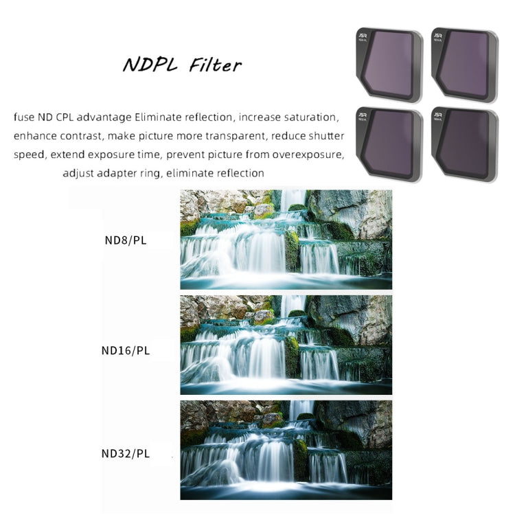 JSR Drone ND16PL Lens Filter for DJI Mavic 3 - free shipping - PMC TechLife - Order now!