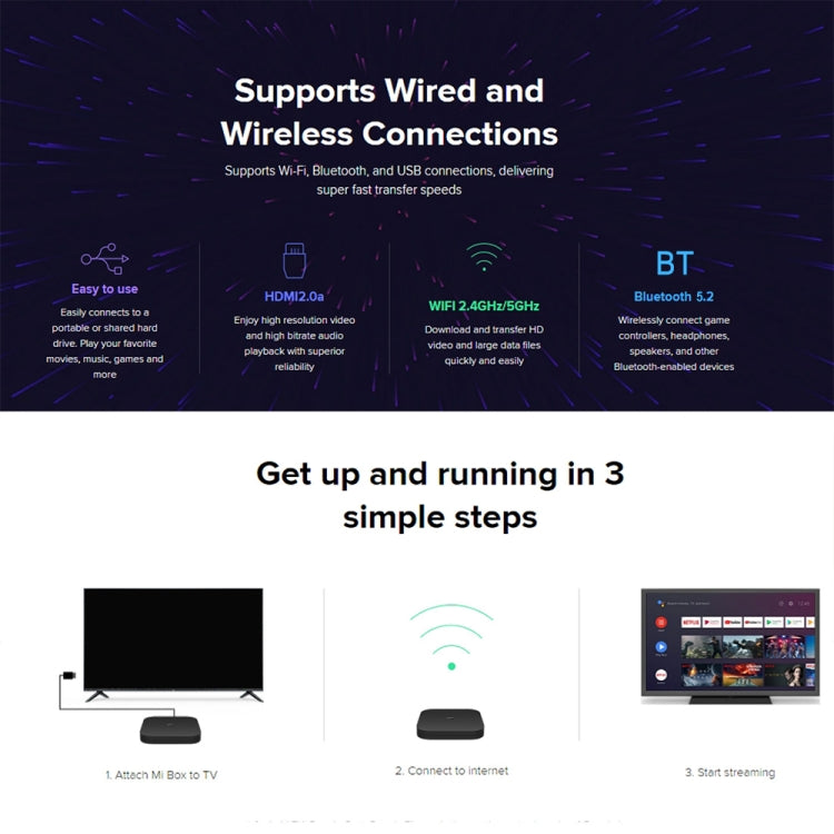 Xiaomi TV Box S 2nd Gen 4K HDR Google TV with Google Assistant Remote Streaming Media Player, Cortex-A55 Quad-core 64bit, 2GB+8GB, Google TV, EU Version(Black)