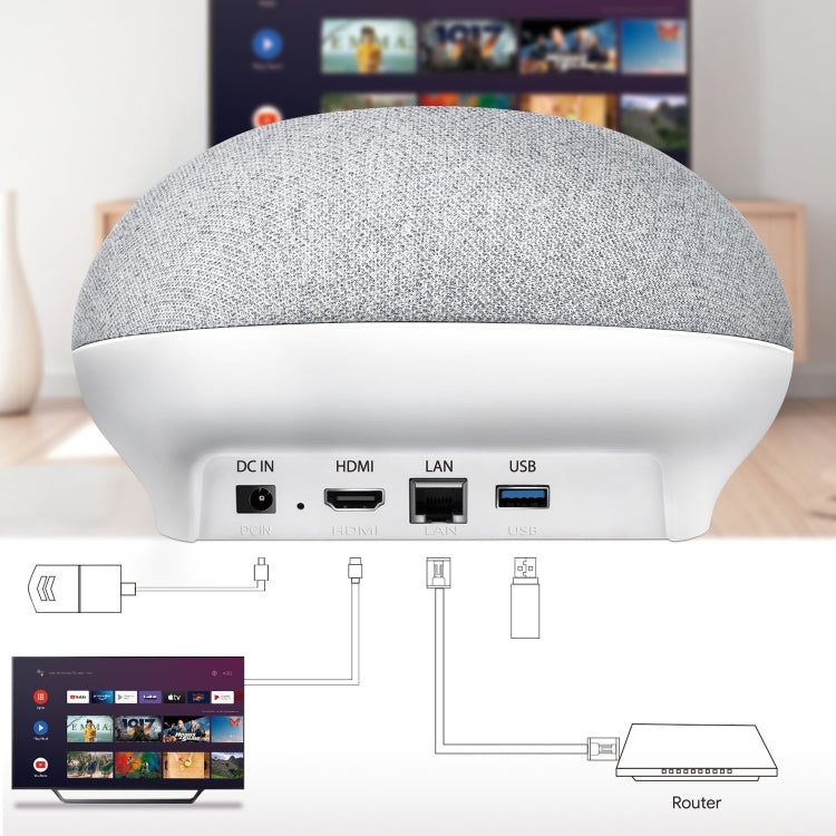 MECOOL KA1 Smart TV Speaker Android 11 TV Box with Remote Control, Amlogic S905X4 Quad Core Cortex-A55, 4GB+32GB, Dual-Band / Bluetooth / Ethernet / OTT(US Plug) - free shipping - PMC Jewellery - Order now!
