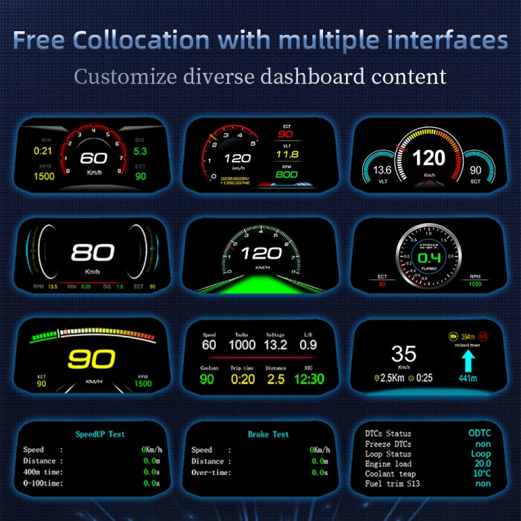 C3 OBD2 + GPS Mode Car Head-up Display HUD Overspeed / Speed / Water Temperature Too High / Voltage Too Low / Engine Failure Alarm / Fatigue Driving Reminder / Navigation Function - free shipping - PMC Jewellery - Order now!