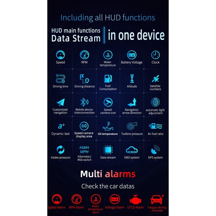 C3 OBD2 + GPS Mode Car Head-up Display HUD Overspeed / Speed / Water Temperature Too High / Voltage Too Low / Engine Failure Alarm / Fatigue Driving Reminder / Navigation Function - free shipping - PMC Jewellery - Order now!