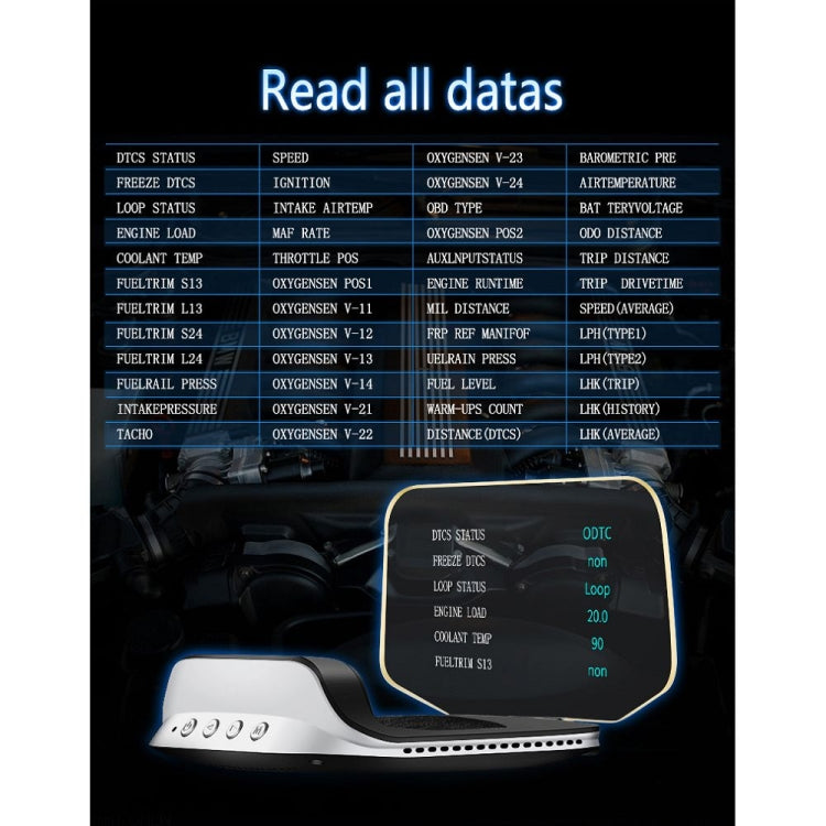 C3 OBD2 + GPS Mode Car Head-up Display HUD Overspeed / Speed / Water Temperature Too High / Voltage Too Low / Engine Failure Alarm / Fatigue Driving Reminder / Navigation Function - free shipping - PMC Jewellery - Order now!