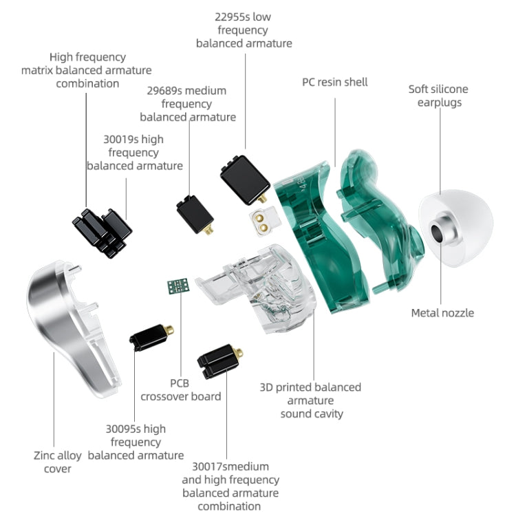 KZ AST 24-unit Balance Armature Monitor HiFi In-Ear Wired Earphone No Mic(Silver) - free shipping - PMC Jewellery - Order now!