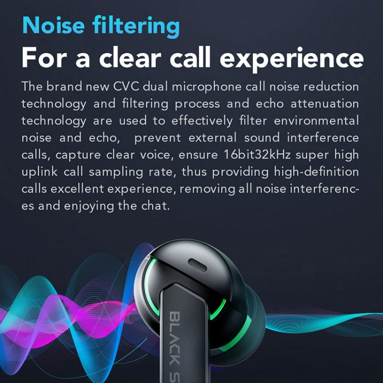 Original Xiaomi Black Shark Noise Reduction True Wireless Bluetooth Earphone(Black)