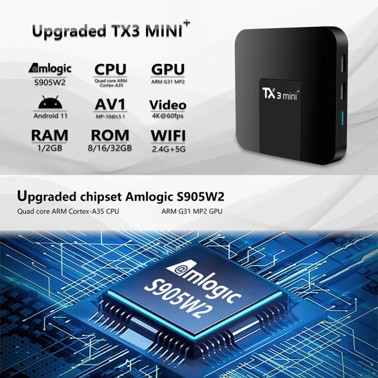 TX3 mini+ Android 11.0 Smart TV Box, Amlogic S905W2 Quad Core, Memory:4GB+32GB, 2.4GHz / 5GHz WiFi(EU Plug)