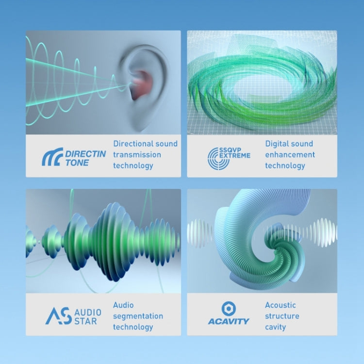 Sanag X6S Outdoor Portable Mini Gradient Bluetooth Speaker(Sky Blue) - free shipping - PMC TechLife - Order now!