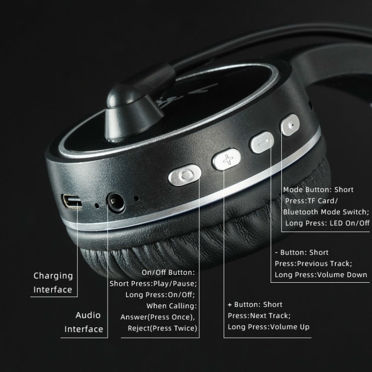 SOYTO SY-T30C Long Microphone Bluetooth Wireless Noise Cancelling Ergonomic Gaming Headset(Black) - free shipping - PMC Jewellery - Order now!
