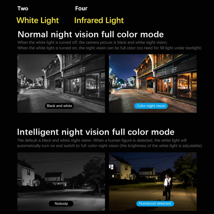 SriHome SH034C 4.0MP AI Humanoid Tracking WiFi Outdoor Surveillance Camera(US Plug)