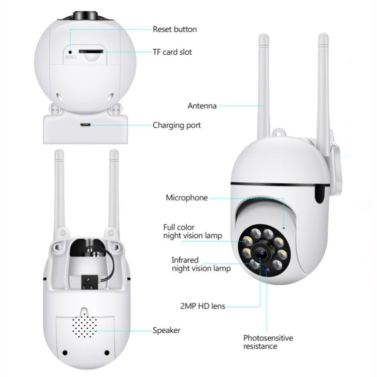 A7 1080P HD Wireless WiFi Smart Surveillance Camera Support Night Vision / Two Way Audio without Memory - free shipping - PMC Jewellery - Order now!
