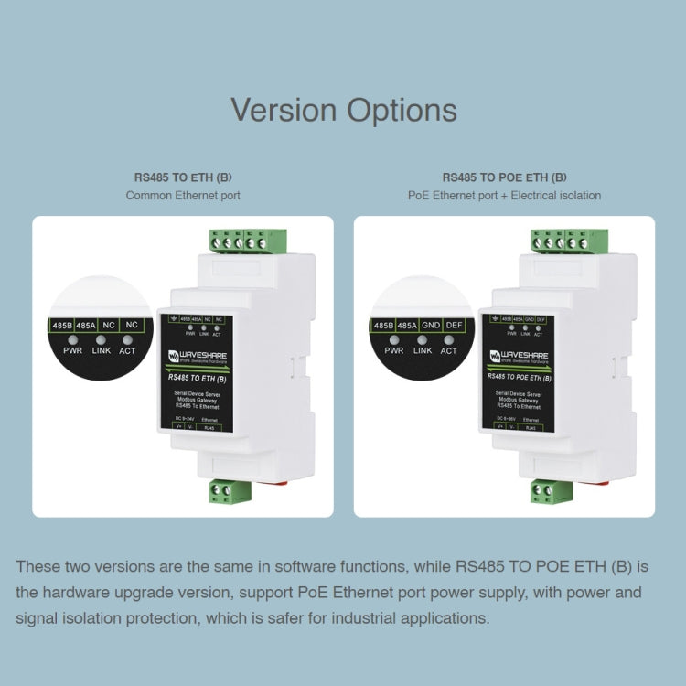 Waveshare Din Rail RS485 to RJ45 Serial Server with POE Function - free shipping - PMC Jewellery - Order now!