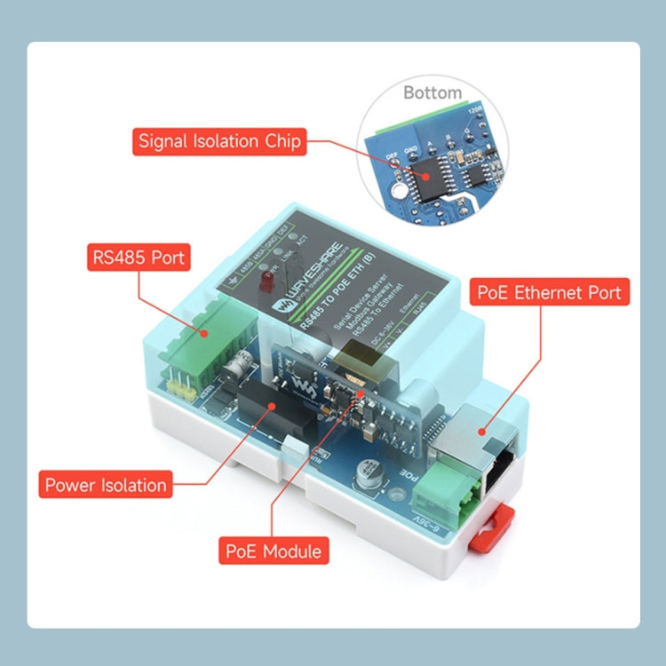 Waveshare Din Rail RS485 to RJ45 Serial Server with POE Function - free shipping - PMC Jewellery - Order now!