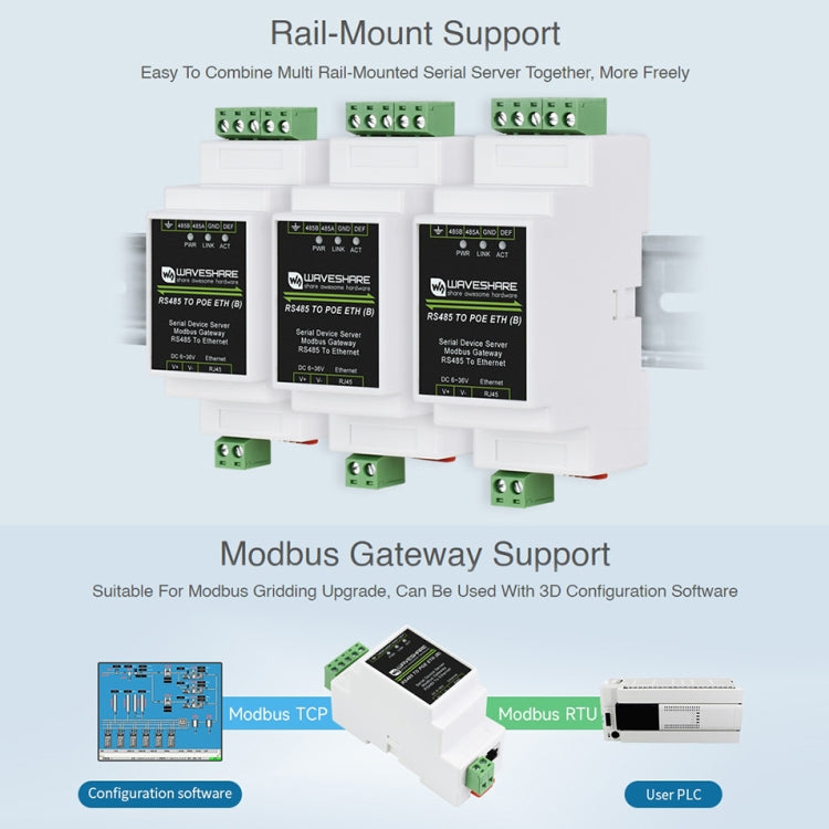 Waveshare Din Rail RS485 to RJ45 Serial Server with POE Function - free shipping - PMC Jewellery - Order now!