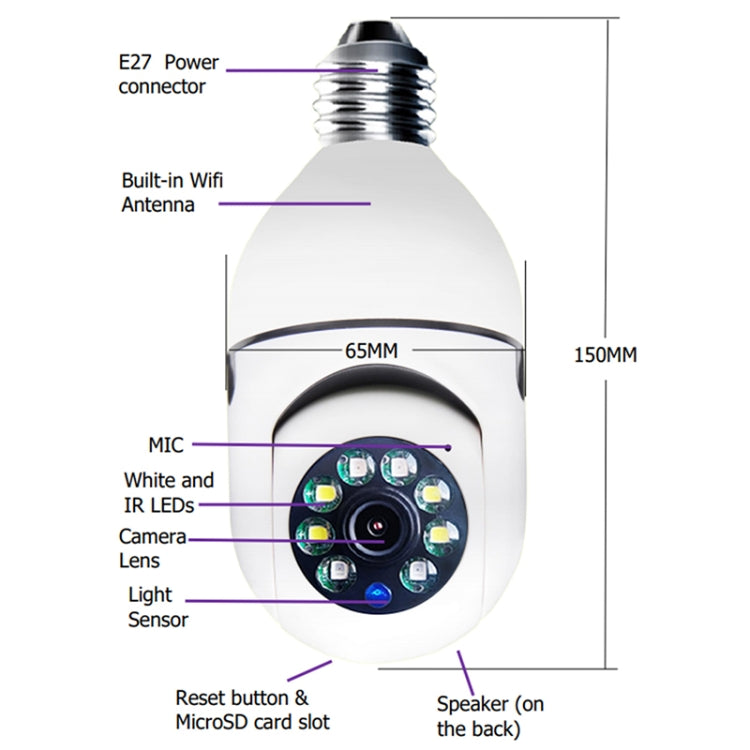 ESCAM 2.0MP 1080P Light Bulb WiFi Camera, Support IR Night Vision / Motion Detection / Two-way Voice - Light Bulb Camera by ESCAM | Online Shopping South Africa | PMC Jewellery | Buy Now Pay Later Mobicred