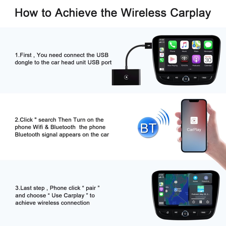 THT-020-2 USB + USB-C / Type-C Wired to Wireless Carplay Adapter for iPhone(Black) - free shipping - PMC Jewellery - Order now!
